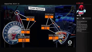 NBA2K16 Fastest/Easiest way to get VC after update