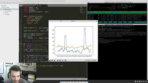 Python e Finanças 006: Volatilidade, Monte Carlo e Opções
