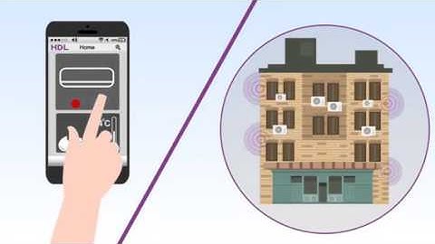 Умный Дом от HDL, просто и выгодно! | HDL Automation Russia