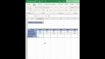 Restas con Excel de forma fácil y rápido