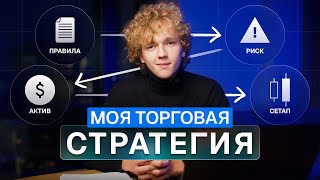 видео: Твоя Первая Прибыль в Трейдинге: Risk Management + Психология + Стратегия картинка: Твоя Первая Прибыль в Трейдинге: Risk Management + Психология + Стратегия