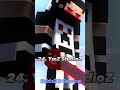 Top 50 herobrine brothers and girls in 2022  new year spacial  zakiexdgaming shorts top50