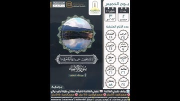 إن الذين سبقت لهم منا الحسنى أولئك عنها مبعدون سورة الأنبياء ١٠١-١٠٣ عبدالله الخلف