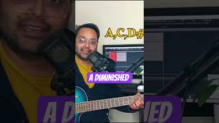 How To Play "A Dim" Chord