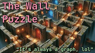 The Wall Puzzle // Rust, Nom, Clap, Graph