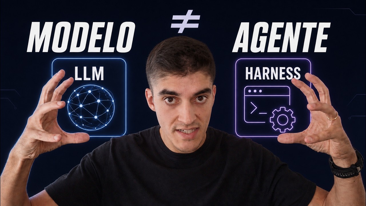 Qual a diferença entre LLM e harness?