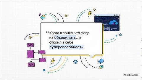 Как подключить Claude Code к n8n через SSH: Управляем сервером и агентами