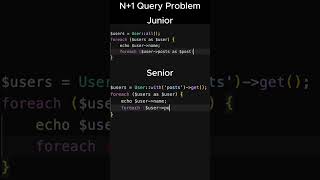 Fix N+1 Query Problem 🚀 #Laravel #PHP