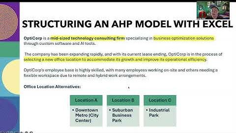 ISAHP2024 Workshop 1: Mastering AHP Models in Python: Setup, Calculation, and Sensitivity Analysis..