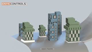 Enyecontrols Energy Management System