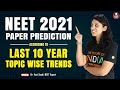 NEET 2021 Paper Prediction According to Last 10 year | Topic Wise Trends | Dr. Vani Ma'am | Biotonic