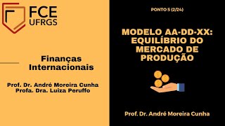 Modelo AA-DD-XX – Equilíbrio do Mercado de Produção (Ponto 5, Parte 2/24)