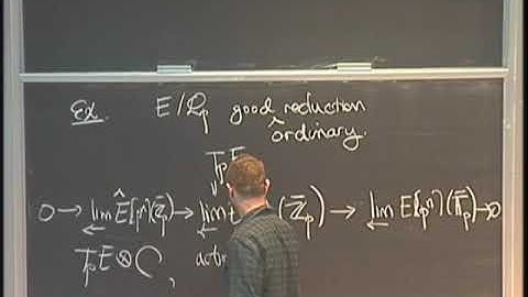 An overview of the theory of p-adic Galois representations 1-2 (Jared Weinstein)