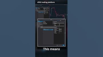 Boost Your Trades with the Linear Regression Channel
