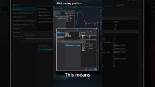 Boost Your Trades with the Linear Regression Channel