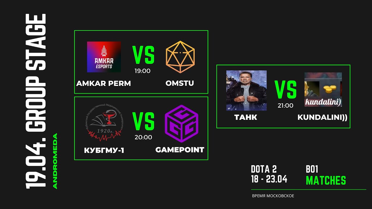 Andromeda Dota 2 Group Stage Day 2 YouTube
