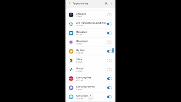 Lingua GO: Add Permission
