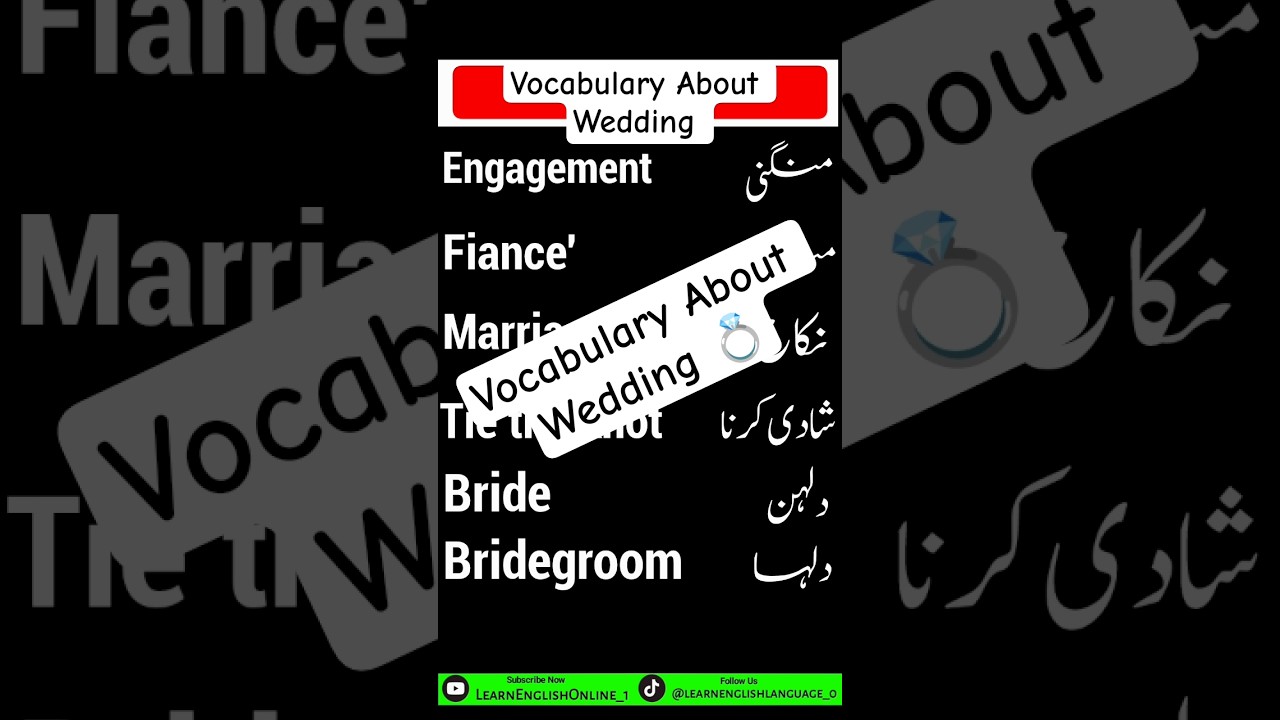 Vocabulary About Wedding 💍 #foryou #english #languagelearning.