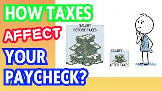 TAXES EXPLAINED FOR BEGINNERS | WHY IS MY PAYCHECK SMALLER?