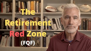 Hoe lang duurt de reeks rendementenrisico? (FQF)