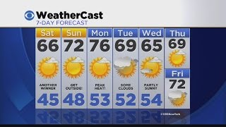 Overnight Weather 4/15: Temps Falling