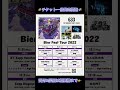 633 - 「Bier Fest Tour 2022」チケット一般発売開始! #shorts