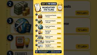 KYA apko ITR file karna Mandatory hai? #itrfiling #itrreturn #taxsavingtips #shortsfeed #easytax
