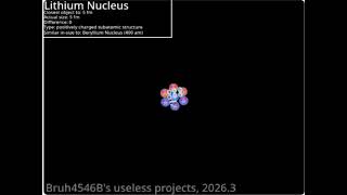 Single digit Object sized Magnitudes band each sound, 1 fm-10 fm