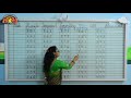 PREP MATHS RECITATION FORWARD COUNTING 351 to 400