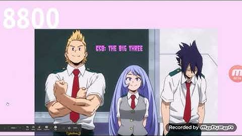 My by the Numbers List 10000 (Part 7A: 8800-8751)