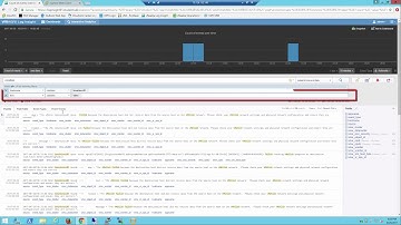 Log Insight -  Customize Dashboard and Queries