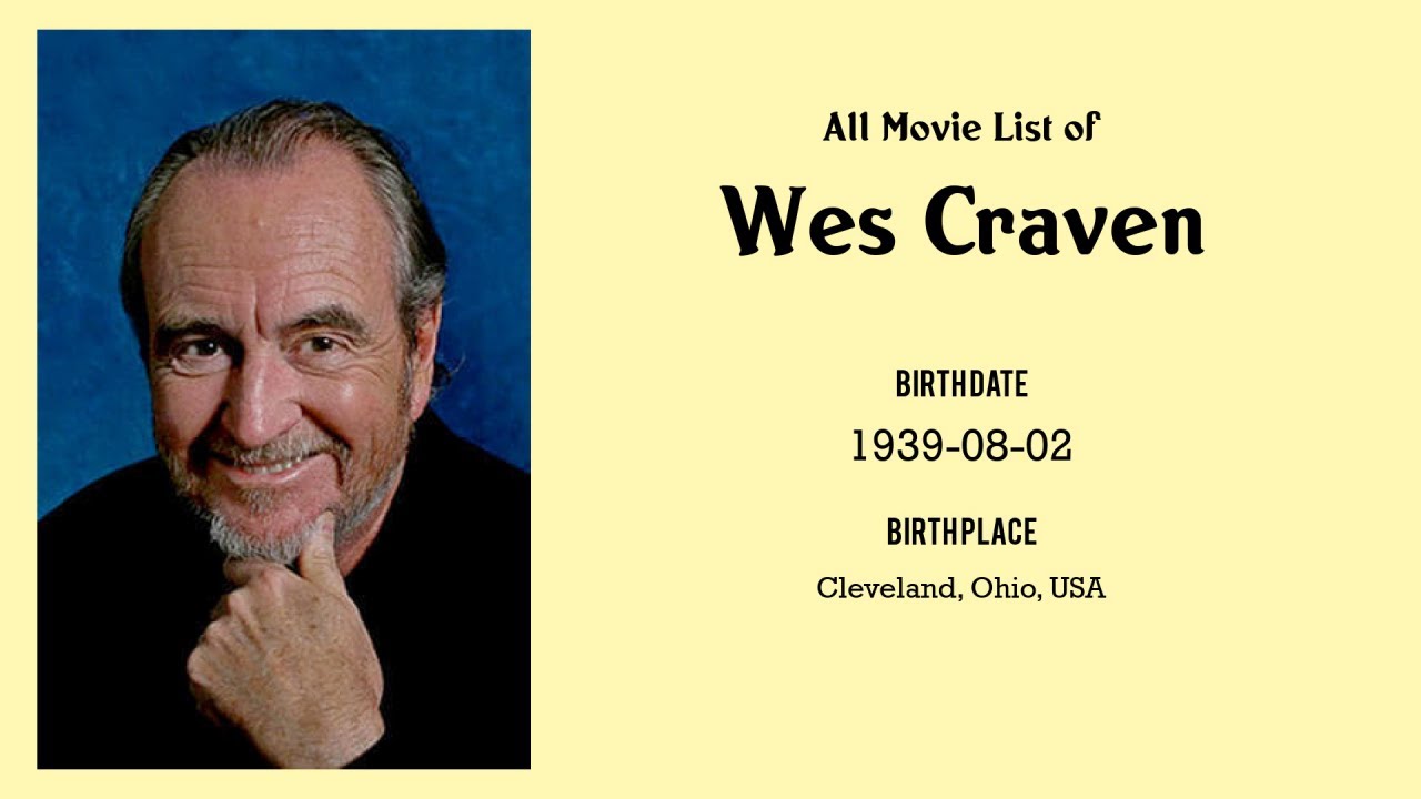 Wes Craven Movies list Wes Craven| Filmography of Wes Craven