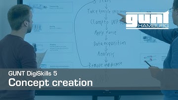 Process automation | Chapter #2 Concept creation