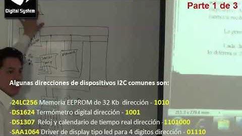 El bus I2C Introducción y Caracteristicas Generales  1/3