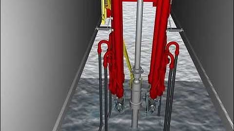 N-Line Tensioners - Connection Tutorial - Frigstad D90 Design