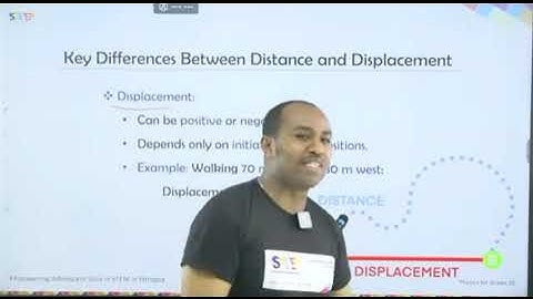 Grade 10 physics unit 2 part 1 uniformly accelerated motion