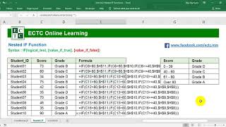 Unit 4 1 Nested IF Functions