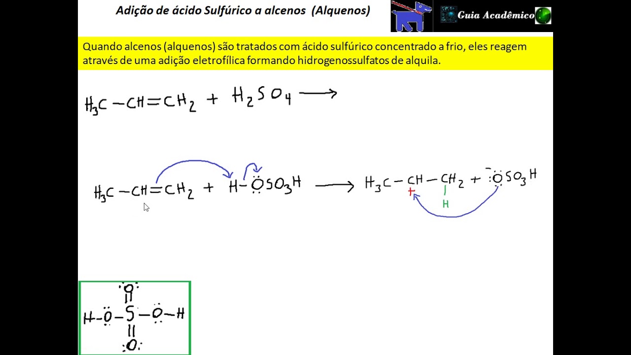 Adicion De Acido Sulfurico A Alquenos www.youtube.com