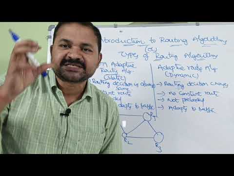Introduction to Routing