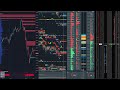 ethereum perp spot dom May 12, 2026 2