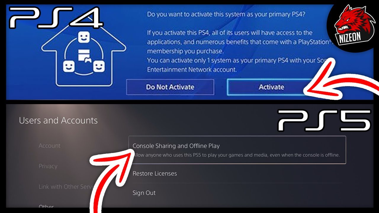 How To PS5/PS4 Account As Primary GAME & UNLOCK GAMES!) - YouTube