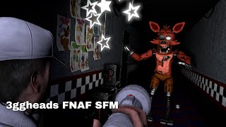 EggHeads FNAF 1 SFM