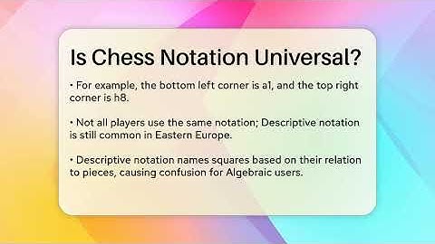 Is Chess Notation Universal? - The Chess Codex