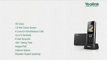 W52P IP DECT Phone - Introduction