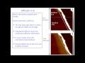 Afm  in situ study of solid electrolyte interphase using peakforce tapping mode  bruker