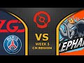 PSG LGD vs ELEPHANT - BIG MATCH! - DPC 2021 CN SEASON 2 Dota 2 Highlights