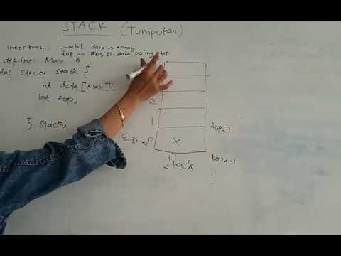 Struktur Data Stack (Tumpukan)