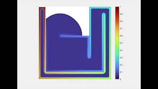 Simulation of Bacteria Growth through maze-like geometry LBM