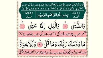 Surah Ad-Duhaa سورة الضحى