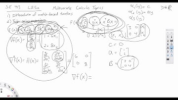 Mathematical Preliminaries 3: Calculus Topics [Engineering Design Optimization Foundations]